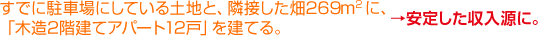 すでに駐車場にしている土地と、隣接した畑269m2 に、「木造2階建てアパート12戸」を建てる。 →安定した収入源に。